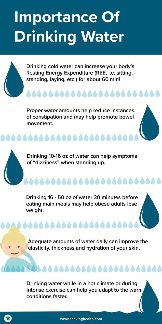 6-healthy-facts-of-drinking-water