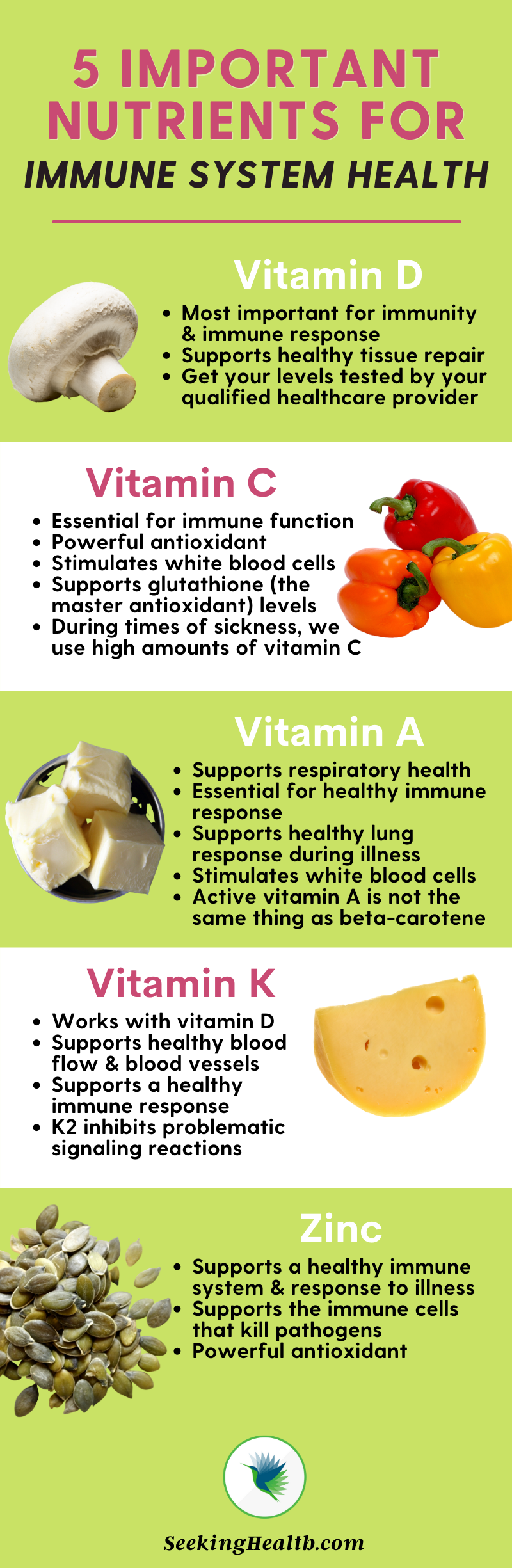 5_NUTRIENTS_FOR_IMMUNE_SYSTEM_HEALTH