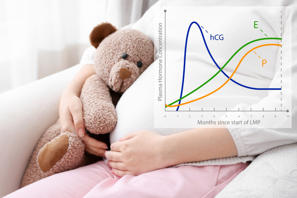 HCG-Chart-Pregnancy