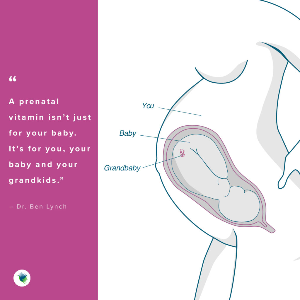 Prenatal-Generations