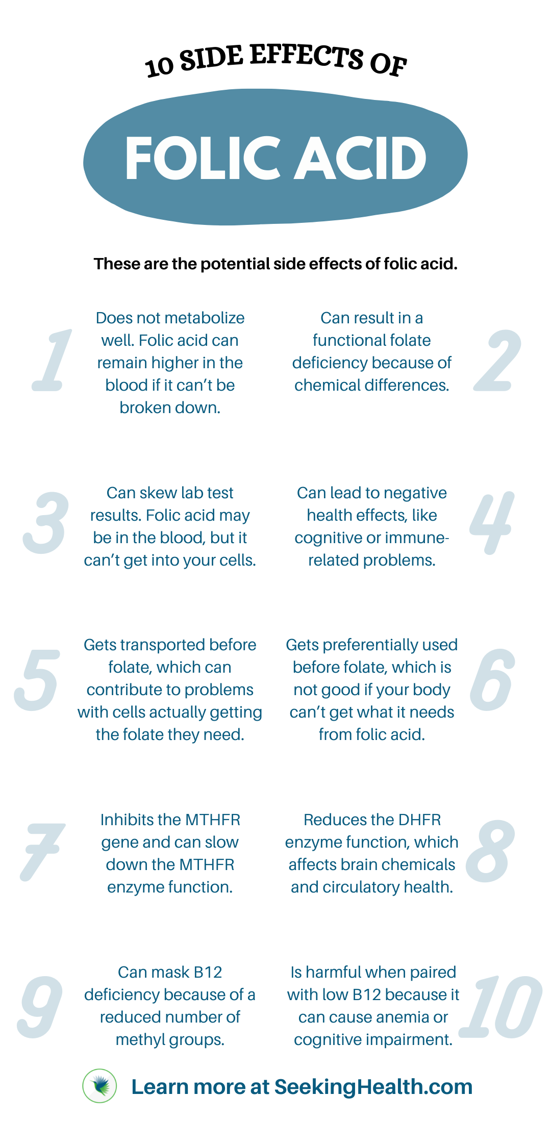 10 Side Effects of Folic Acid_Seeking Health_Infographic
