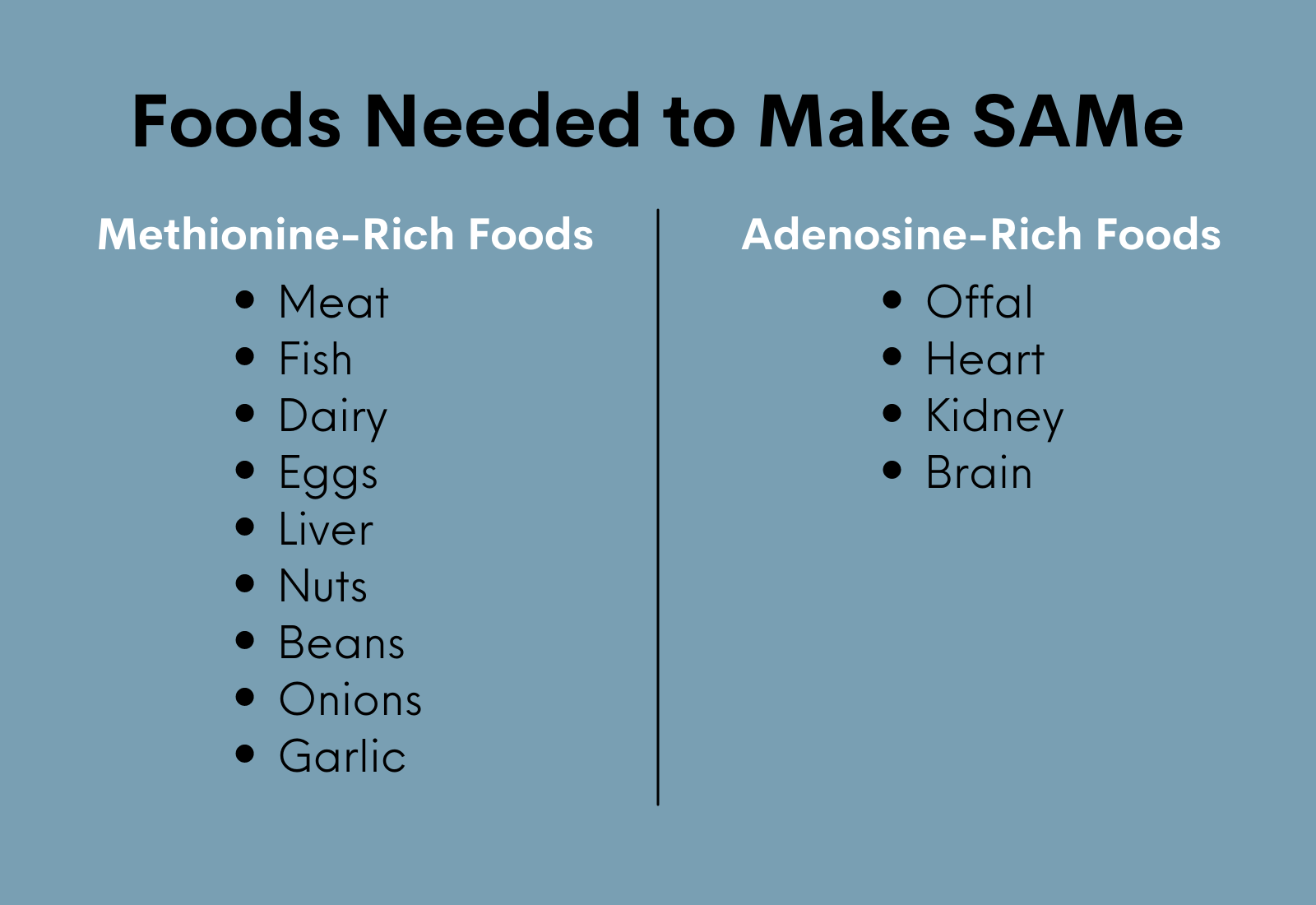 Foods Needed to Make SAMe